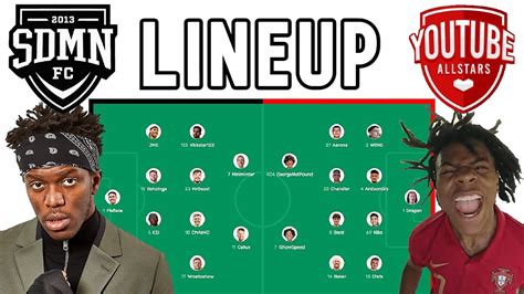 sidemen vs youtube allstars 2022 lineup|Sidemen FC vs YouTube Allstars live score, H2H and lineups.
